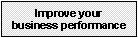 Learn how Assisting You can help you improve your business processes